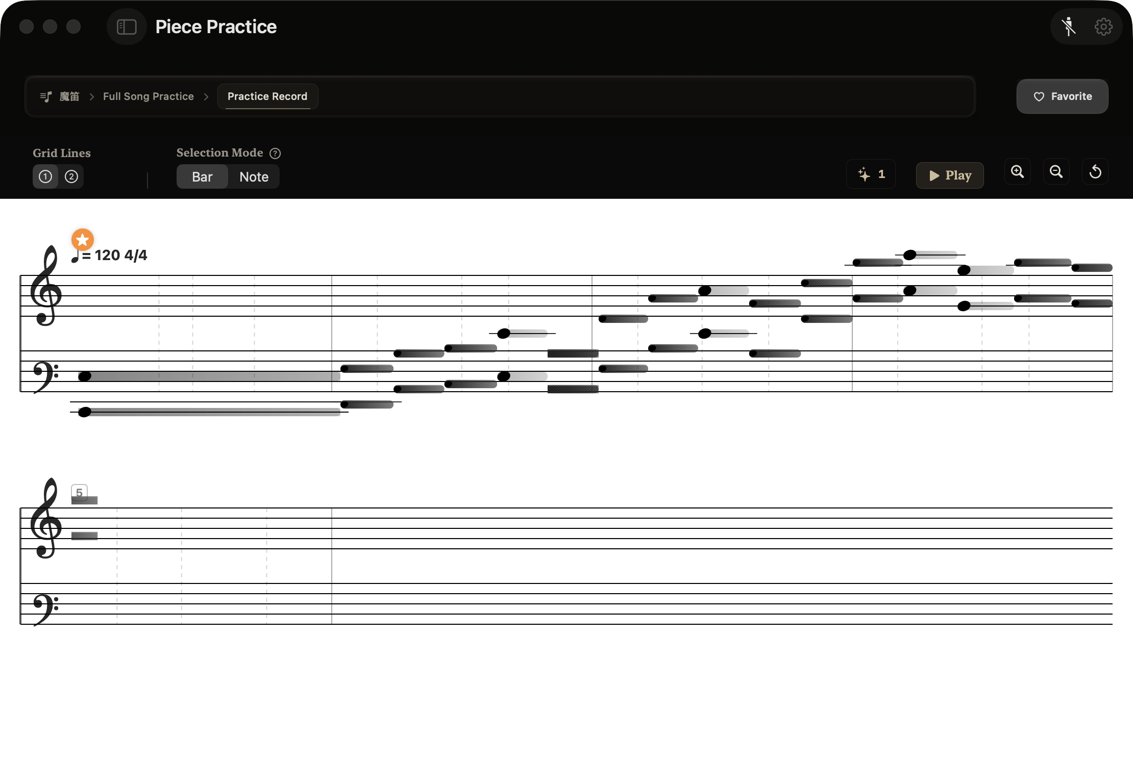 Visualize performance results, quickly locate weak areas
